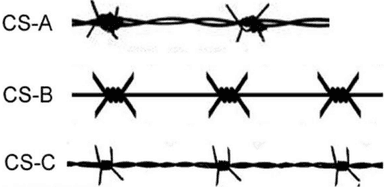 Tikanli sim ishlab chiqarish uskunasi US-CS-A