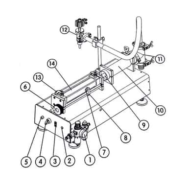 Gorizontal ko'p funktsiyali bitta boshli suyuqlik to'ldirish mashinasi. To'ldirish Imkoniyat: 100-1000ml.