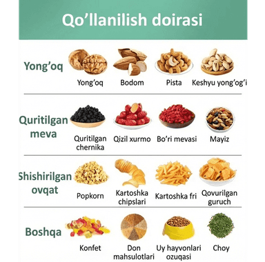 USV-720 Granula qadoqlash uchun tarozili avtomatik uskuna | 500-3500 ml