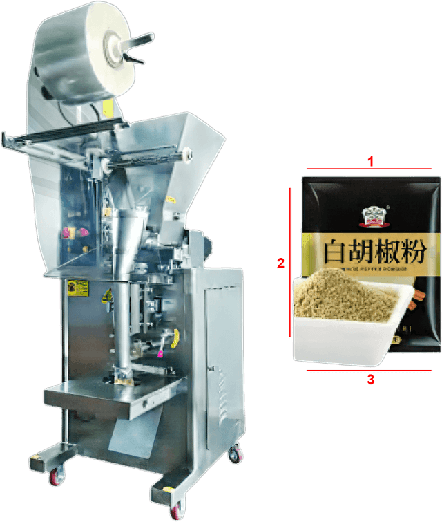 Horizontal spiral filling powder pack machine (3 types of packaging) US-GS008-280